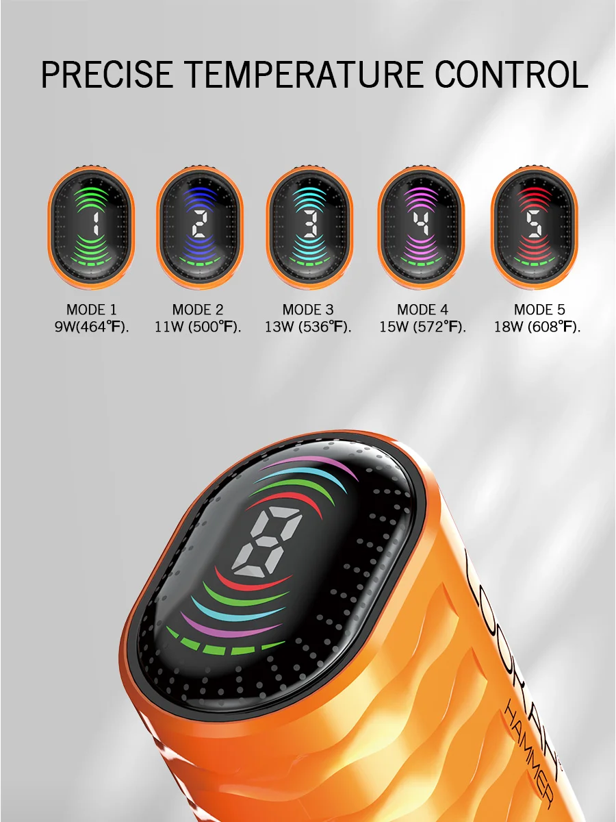 Lookah Hammer 14mm Portable Enail Banger for Dab Rig, Color: Orange, 7 image Lookah Hammer 14mm Portable Enail Banger for Dab Rig, Color: Orange, 7 image