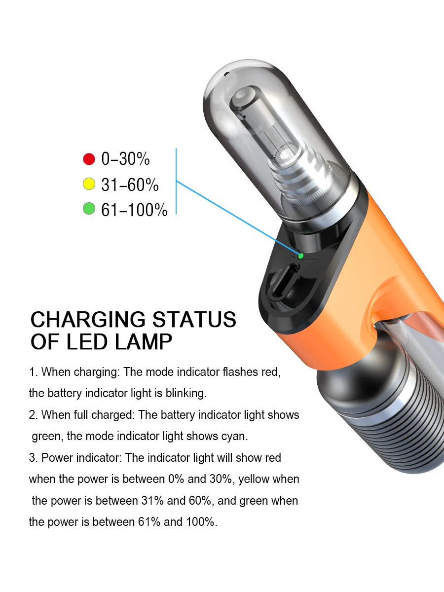 LOOKAH Seahorse King Electric Nectar Collector Usage