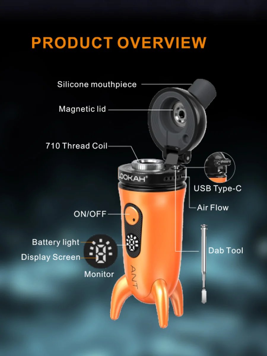 LOOKAH Ant Wax Pen Explanation