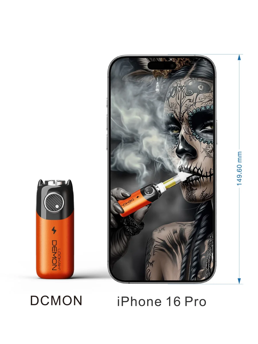 dcmon-size-comparison -chart