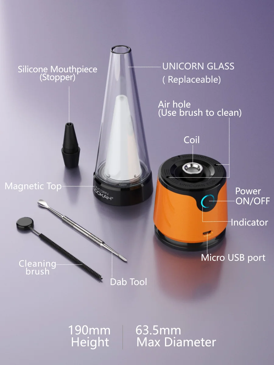 LOOKAH Unicorn 2.0 Portable E Rig Explanation LOOKAH Unicorn 2.0 Portable E Rig Explanation