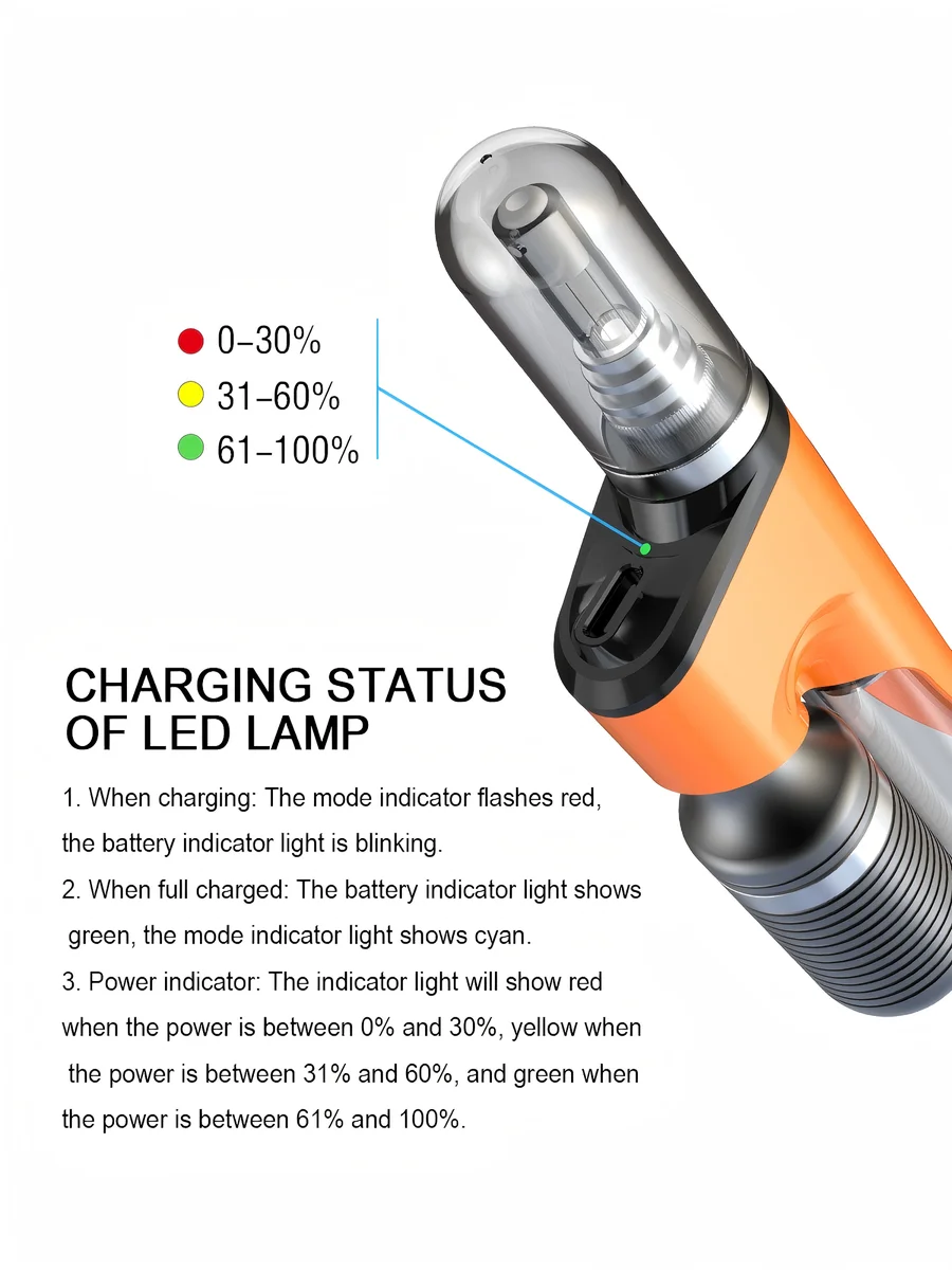Seahorse King Electric Nectar Collector - Orange, Color: Orange, 5 image Seahorse King Electric Nectar Collector - Orange, Color: Orange, 5 image