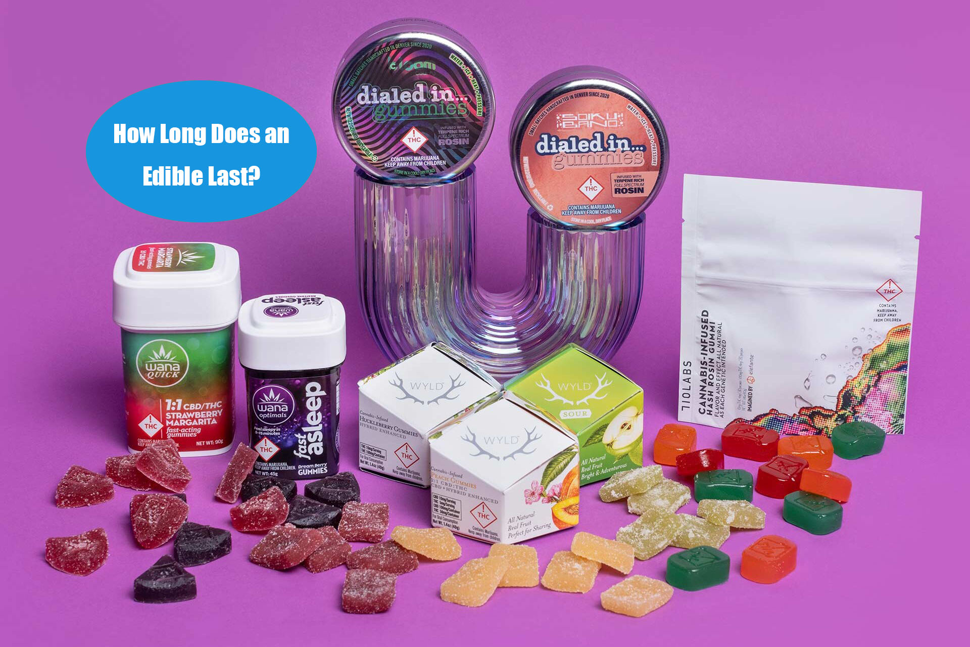 How Long Does 5mg Edible Last How Long do Edible effects Last? | LOOKAH
