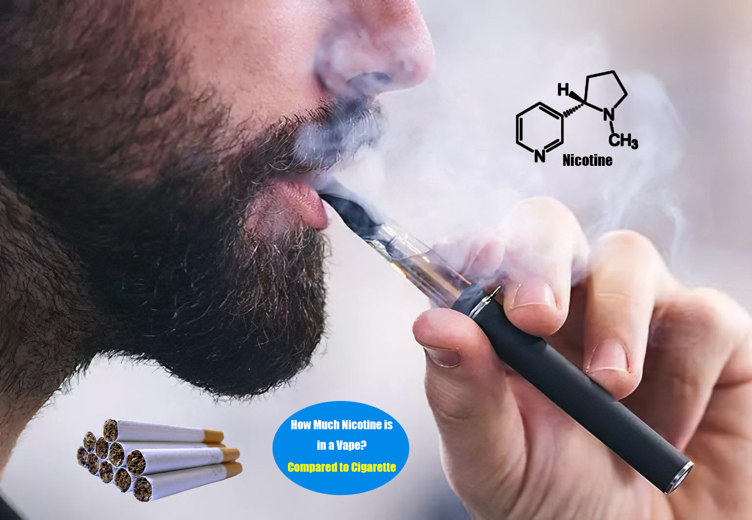 How Much Nicotine is in a Vape? Compared to Cigarette