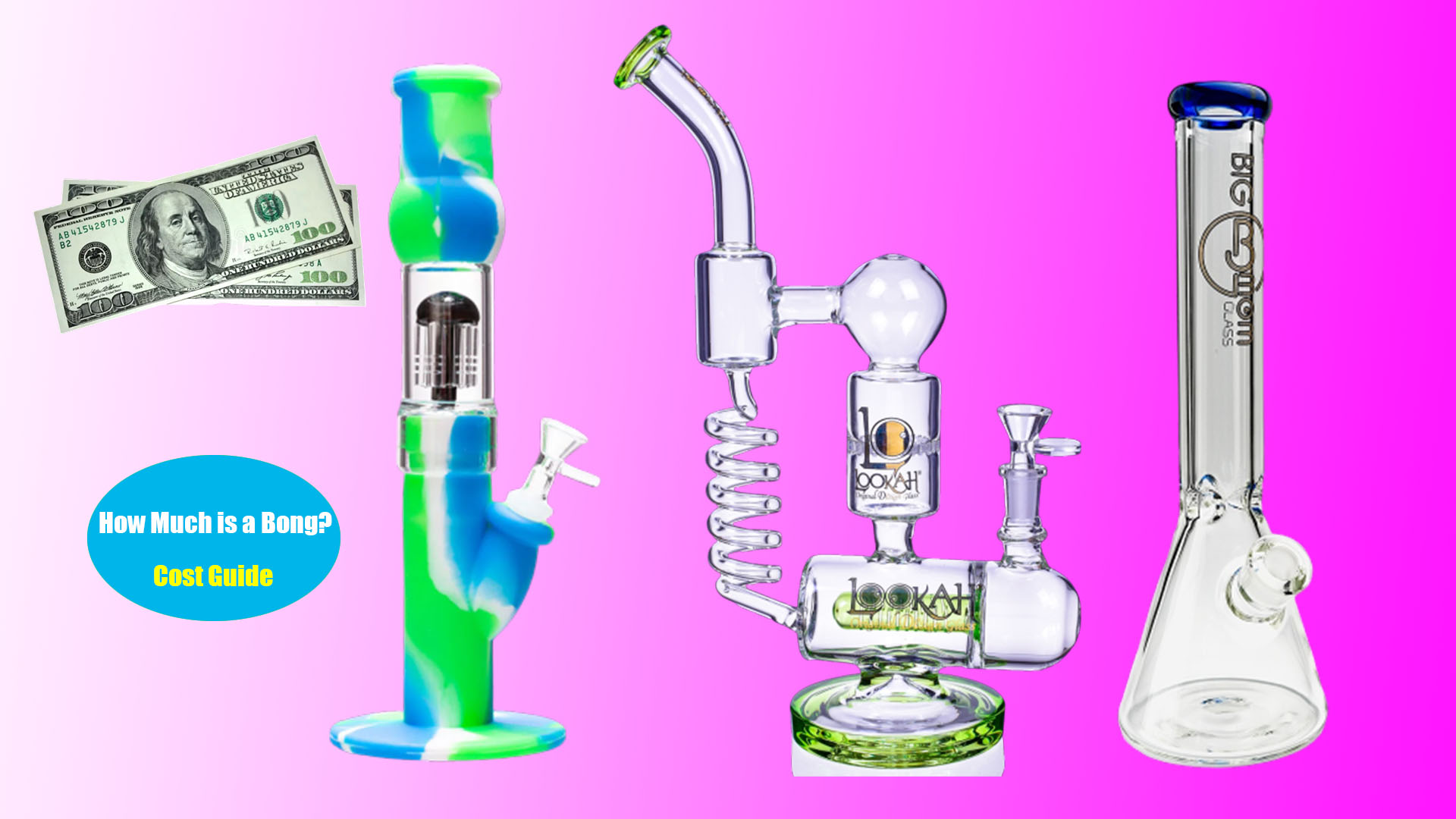 How Much is a Bong? Cost Guide