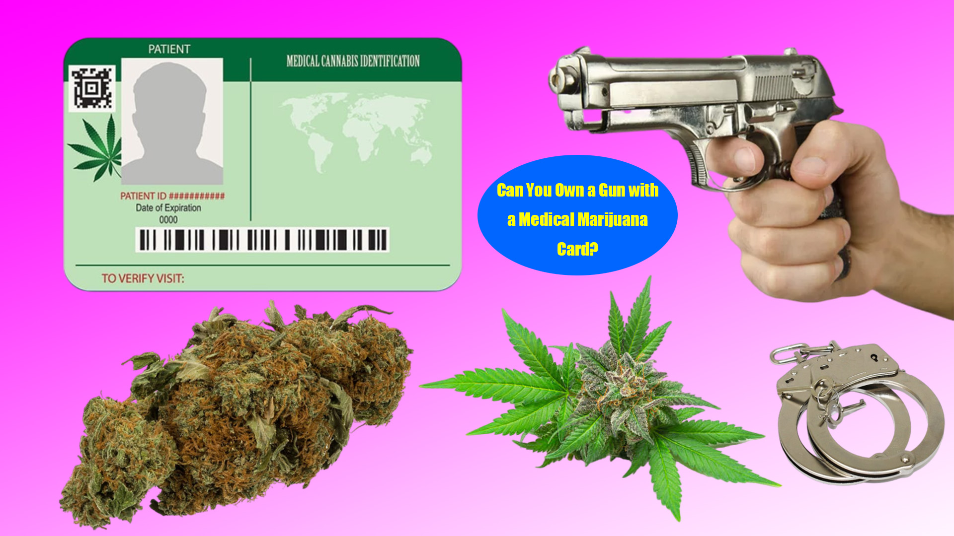 Kentucky Medical Marijuana Doctor