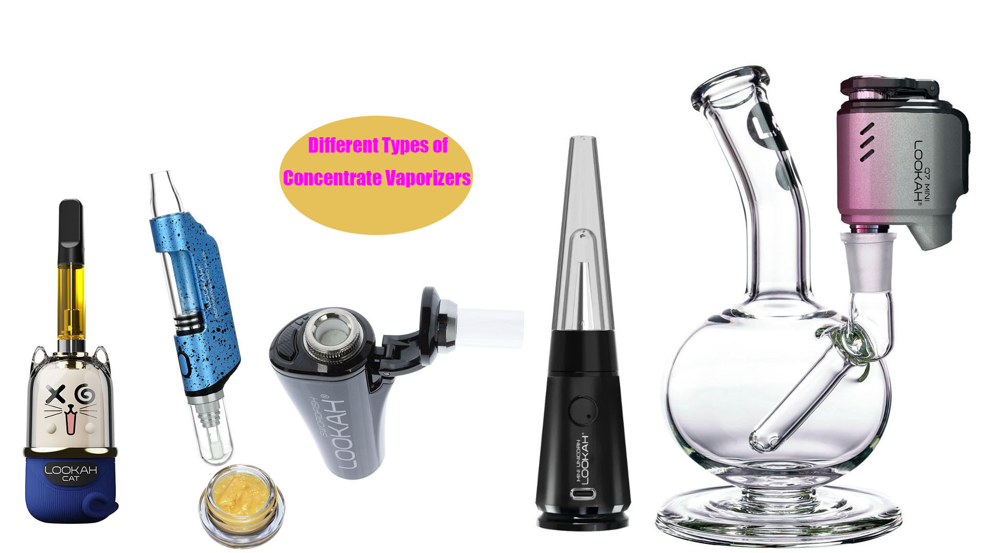 Different Types of Concentrate Vaporizers Different Types of Concentrate Vaporizers
